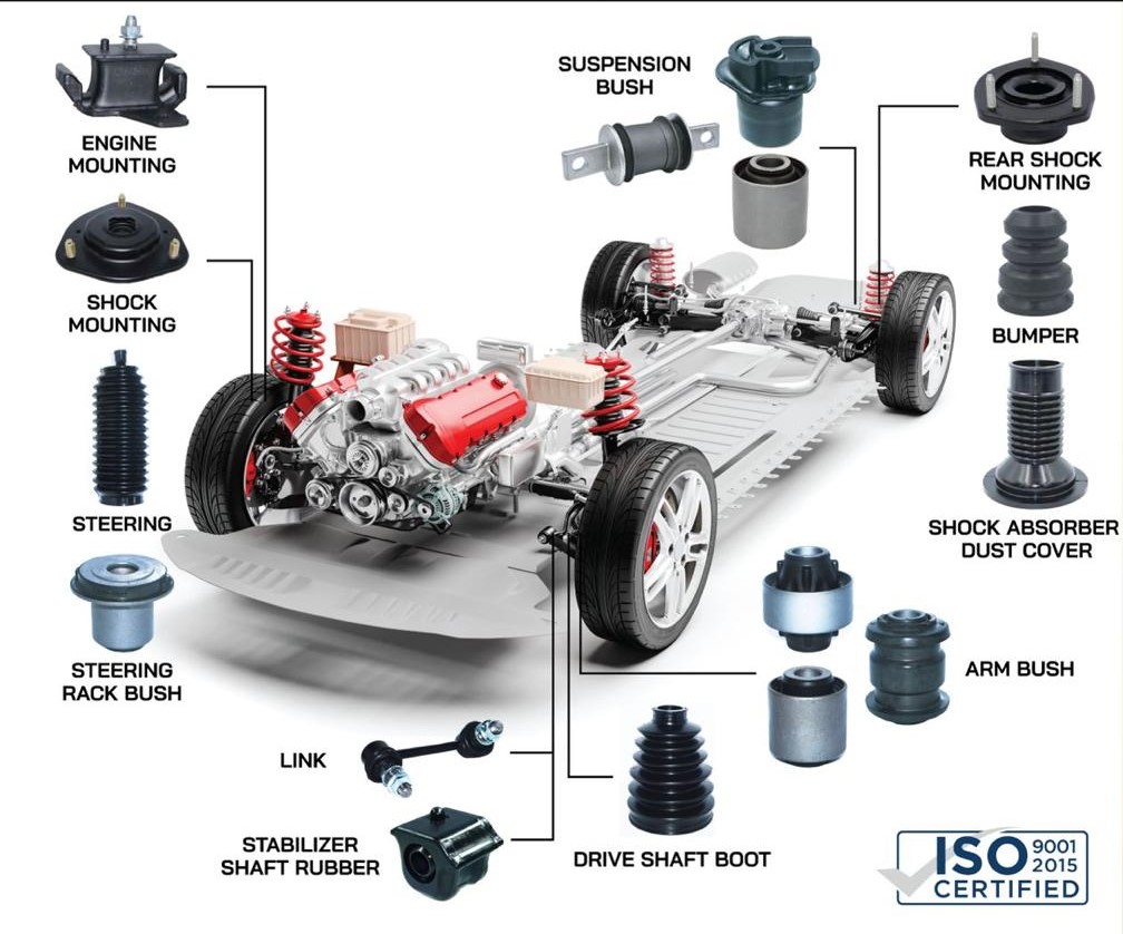 PERFECT RUBBER PARTS - Image 3
